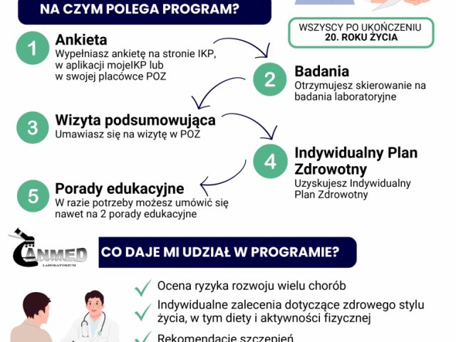 Mojezdrowiew ulotka amed.jpg